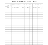 품질시험,검사실적보고서(월분)